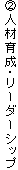 Alވ琬E[_[Vbv